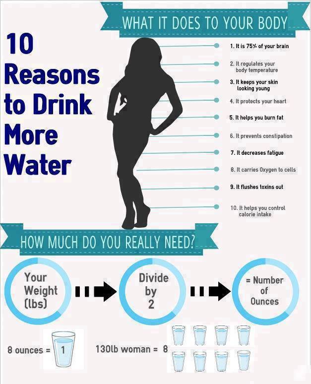 drink-more-water